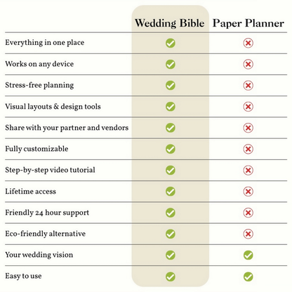Wedding planner