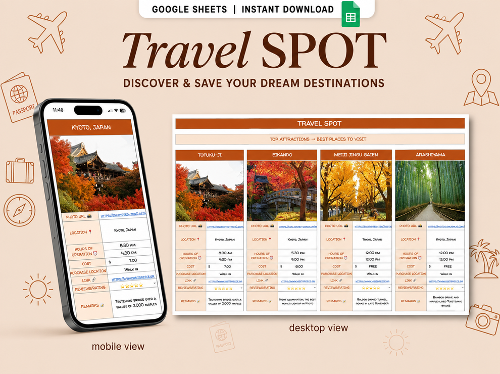Official Travel Planner (ALL currencies)