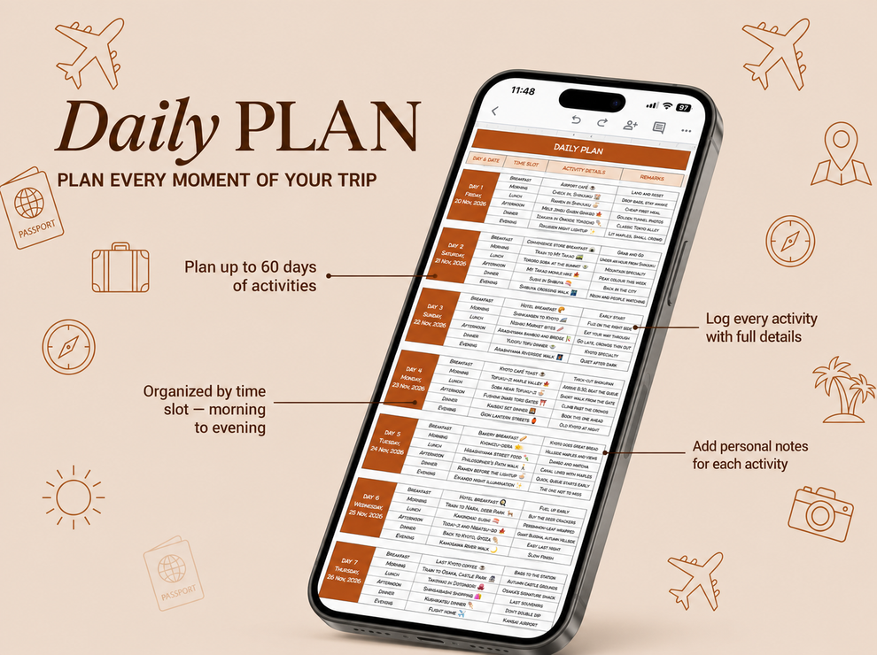 Official Travel Planner (ALL currencies)