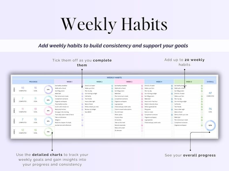 Habit Tracker