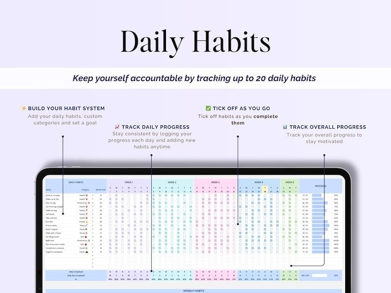 Habit Tracker